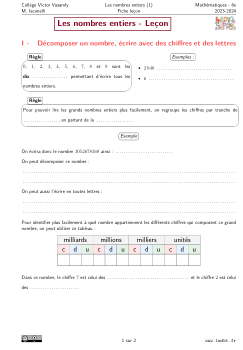 Miniature Fiche Leçon Les nombres entiers