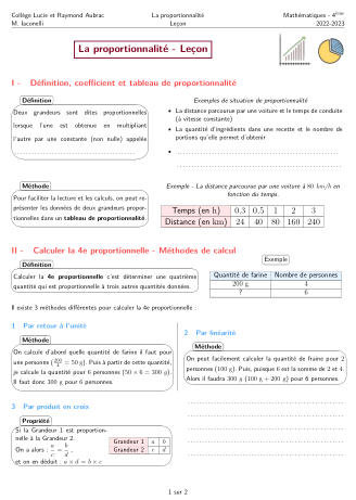 Miniature Fiche Leçon Proportionnalité