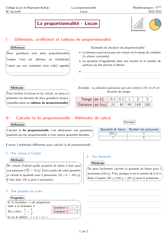 Miniature Fiche Leçon Proportionnalité